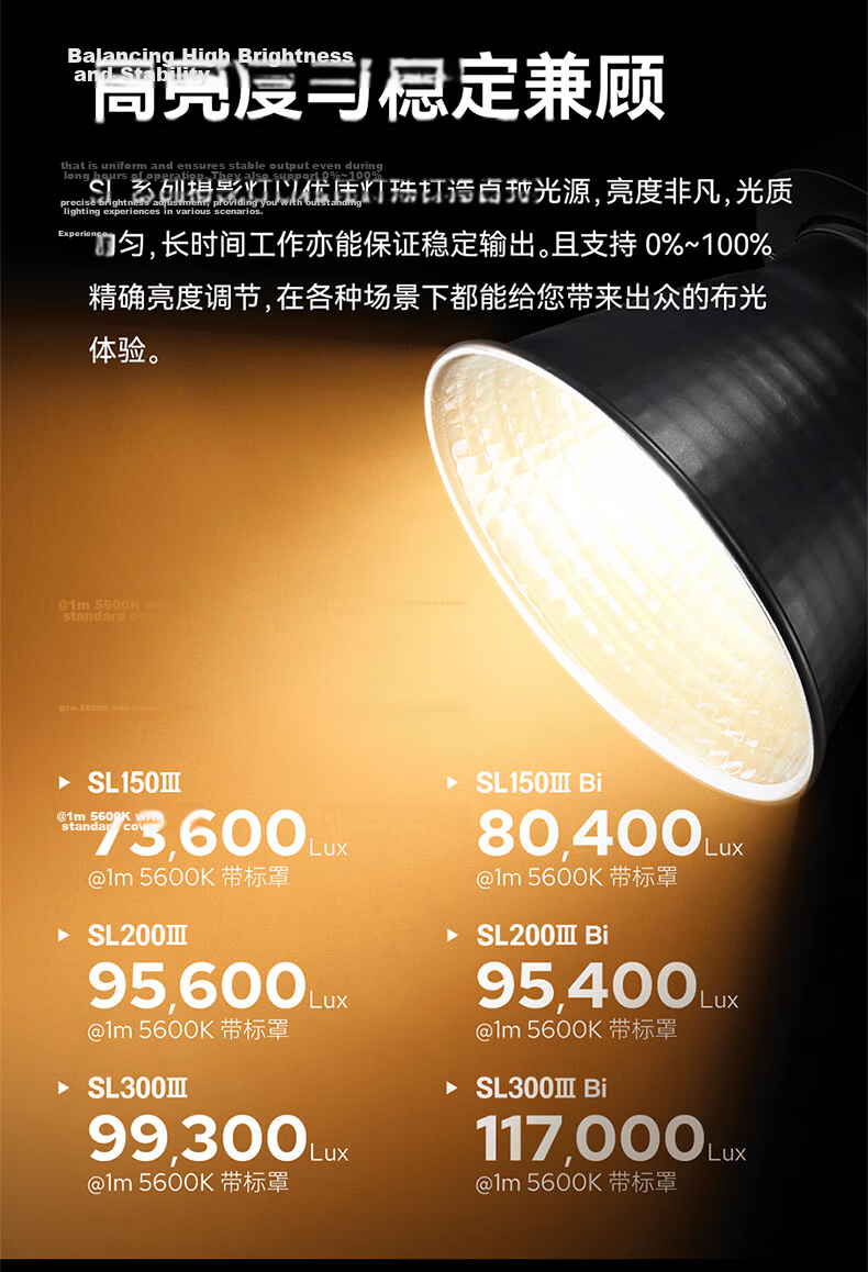 Godox SL200III Bi-Color LED Video Light 3rd Generation Photography Continuous Light Live Streaming Fill Light Portrait Soft Beauty Light Film Light 3