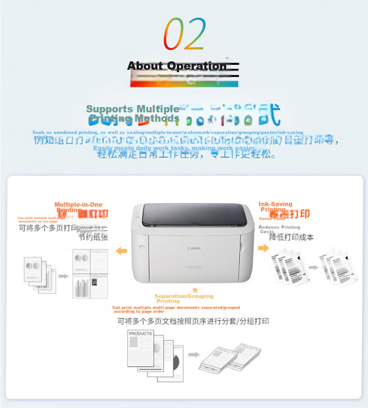 Canon LBP6018L Black and White A4 Compact Laser Printer for Office and Home Fast Business Use 5