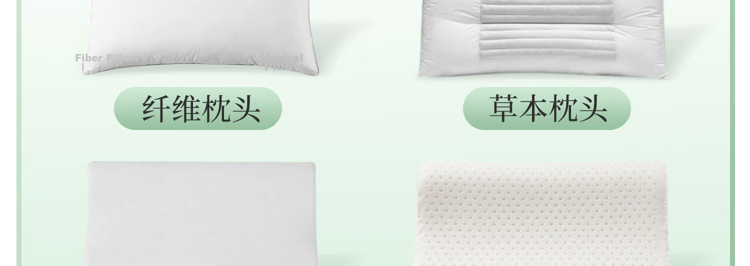 Guxu Disposable Pillowcase Travel Hotel Anti-Dirt Pillow Cover Large Size Individually Packaged for Train Sleeper 52