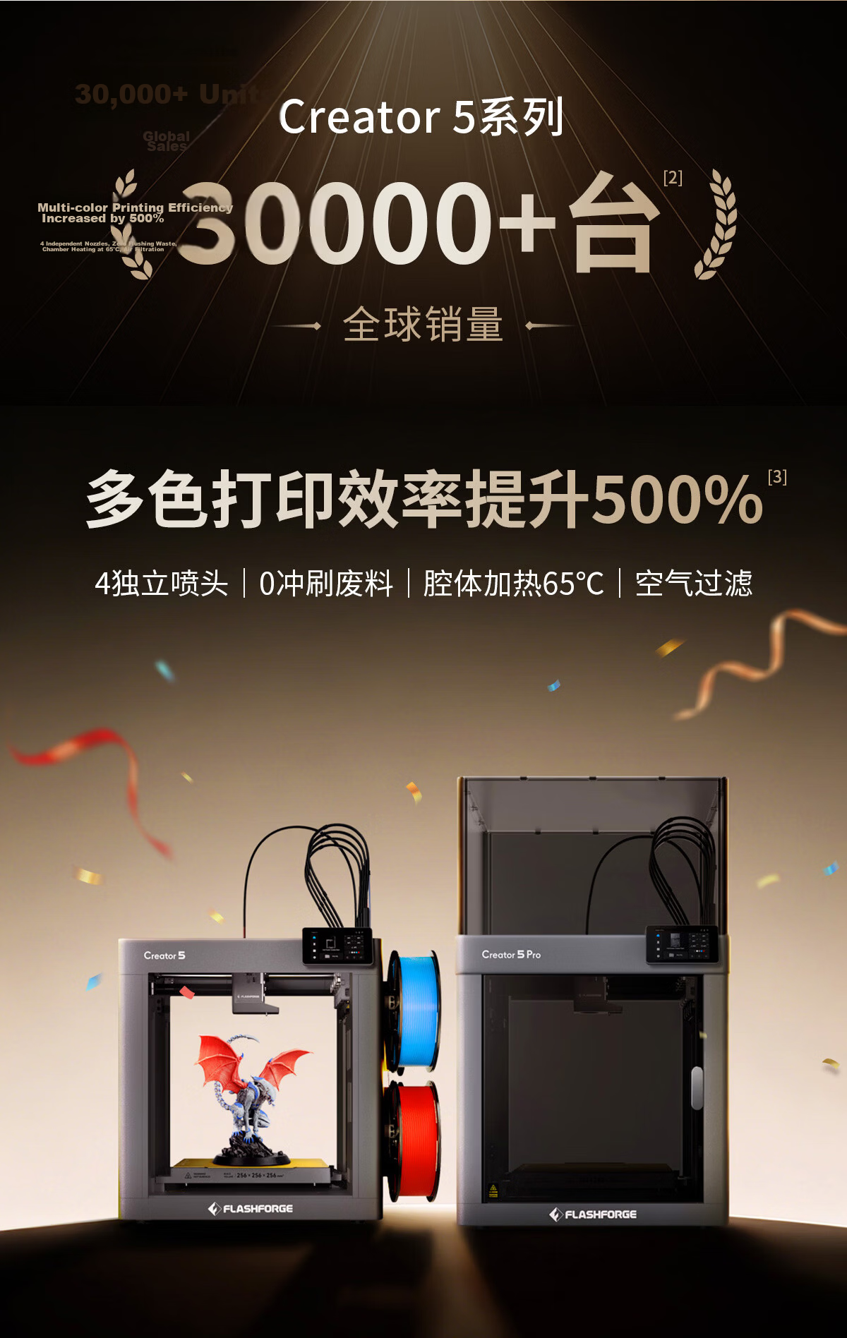 FlashForge Creator5 Pro 3D Printer Home C5Pro Wolverine 4 Nozzle 5x Efficiency Multi-Color FDM 3D Printing Zero Waste Chamber Heated Air Filtration 1