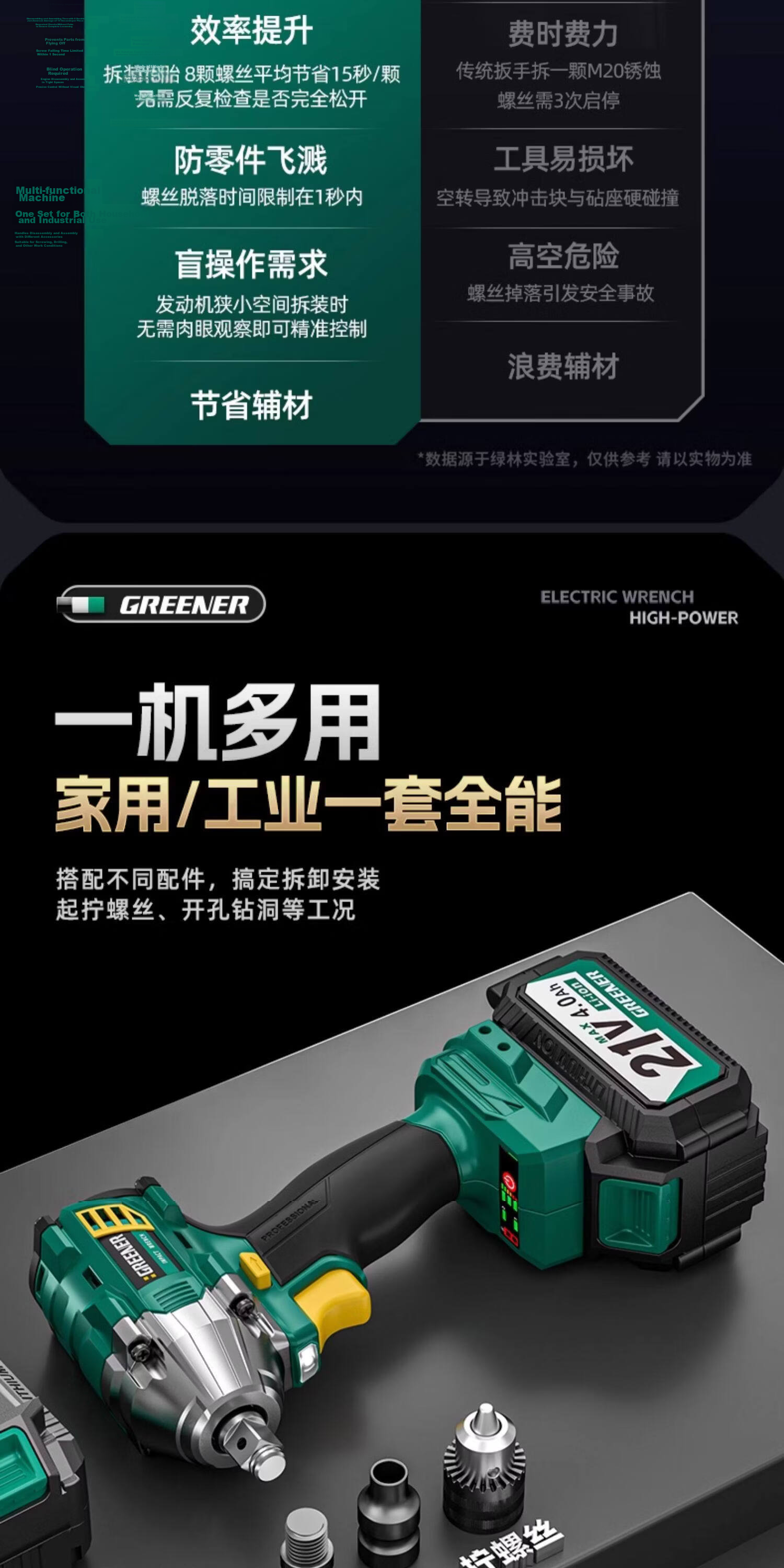 GREENER 73-Piece Electric Wrench Auto Repair Tool Set Ratchet Wrench Socket Multifunctional Car Maintenance Kit 320N 19