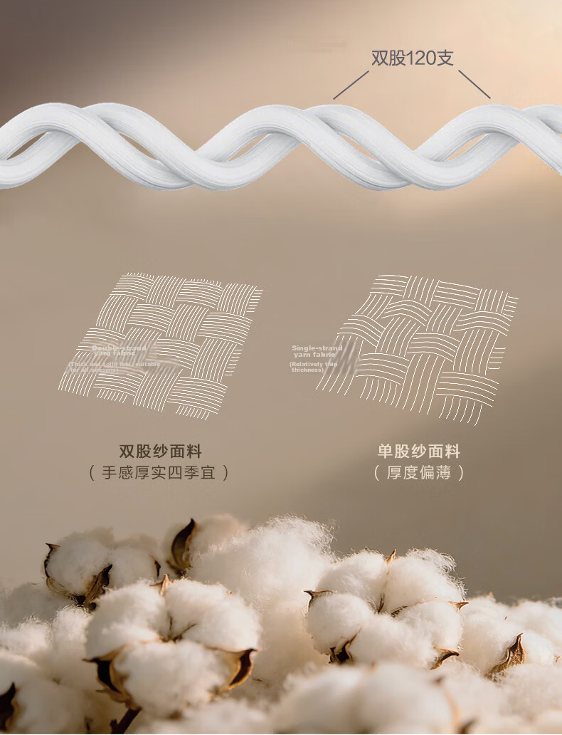 FUANNA Pure Cotton Pillowcase 140s Double Yarn Long-Staple Cotton Class A Satin Pillowcase Set 48x74cm 5
