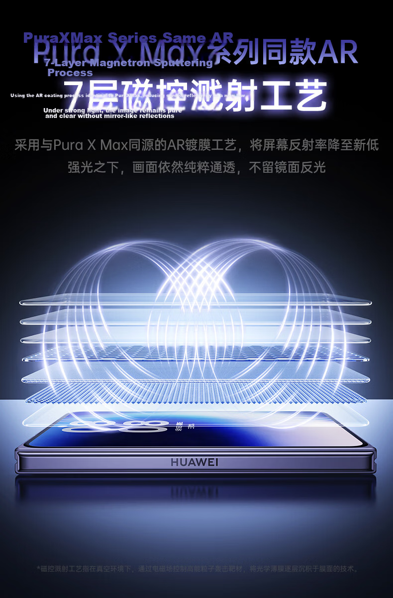 ESR AR Magnetron Sputtering Tempered Glass Screen Protector for Huawei PuraXmax Puraxmax Collector's Edition, HD Anti-Reflection, Anti-Glare, Anti-Fingerprint, Drop-Proof, Explosion-Proof Film 5