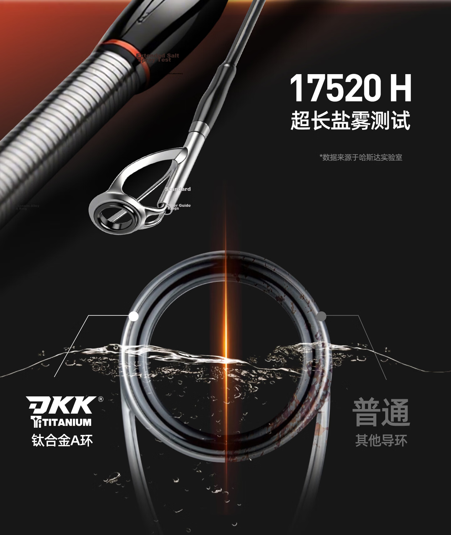 HISTAR Butterfly Small Joint Portable Baitcasting Lure Rod 2.04m Straight Handle L [S684L] 11