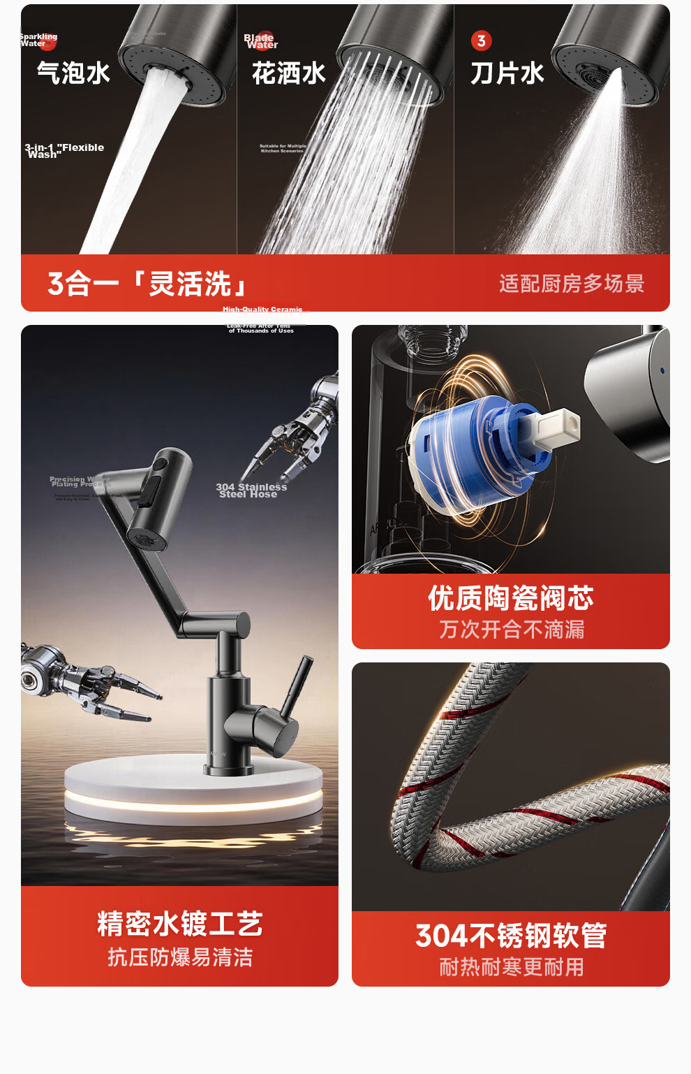 ARROW Robotic Arm Faucet 360° Rotatable Stainless Steel Lucky Cat Hot and Cold Wash Basin AE41307GGW 6