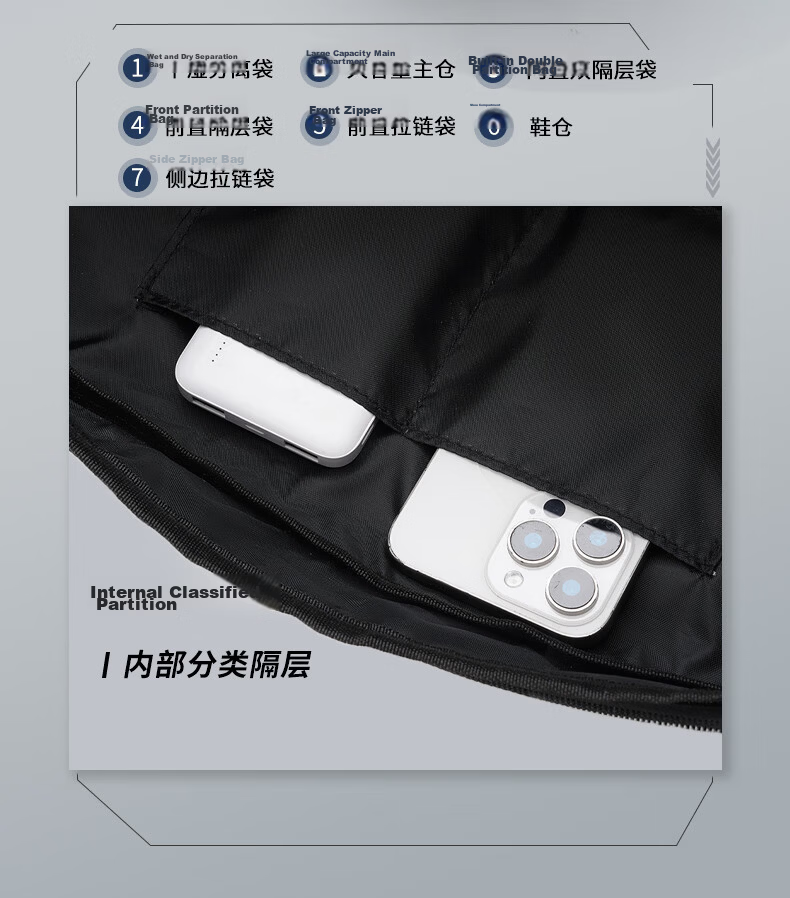 361° Men's Travel Bag Large Capacity Backpack Handheld Crossbody Bag Wet and Dry Separation Gym Bag Multifunctional Luggage Bag 8