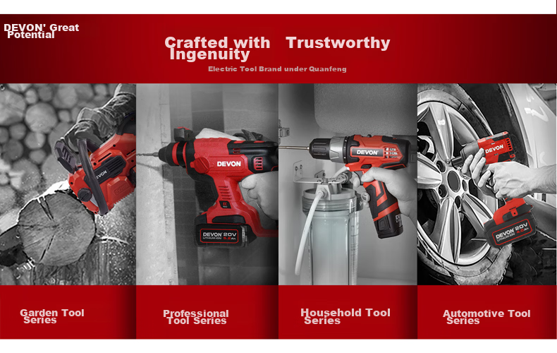 Devon 20V Brushless Lithium Angle Grinder 2903 Electric Polishing Grinding Machine Metal Cutting 100mm Bare Tool 2