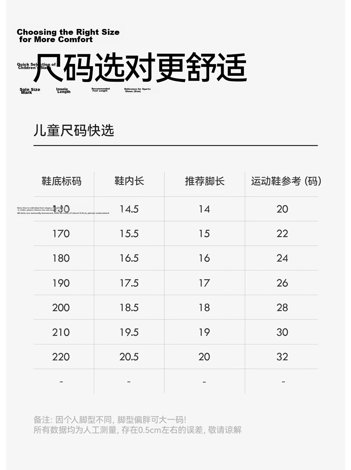 TUDOUWU Kids Slippers for Children, Indoor and Outdoor Non-Slip Soft Sole Sandals, Panda Design Size 210 12