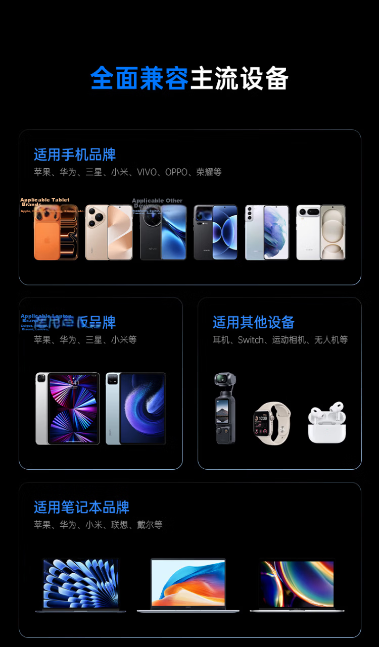 Kewo Apple 17 Charger 67W GaN Fast Charging Head with Retractable Cable for iPhone 16 Pro Max Huawei Xiaomi Phone Tablet Laptop 32