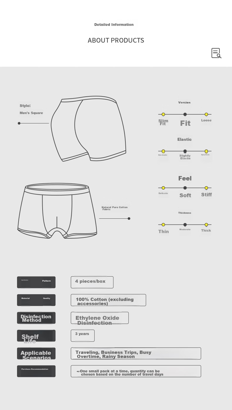 JOYTOUR Disposable Men's Underwear, Pure Cotton Boxer Briefs, Travel Business Trip Disposable Underwear, 4-Pack, XXXL Size 2