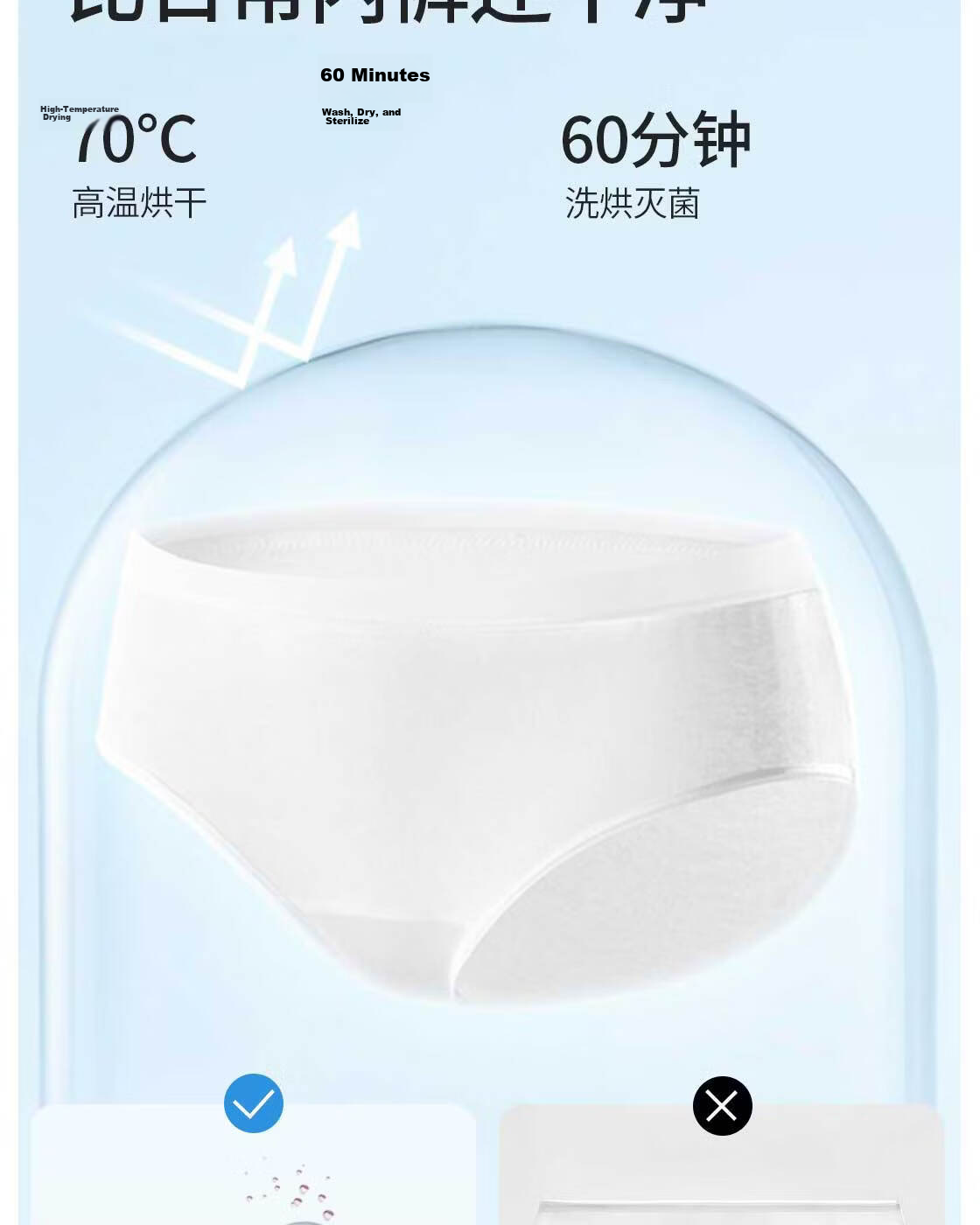 MINISO 3-Pack Lightweight Clean Men's Travel Disposable Boxer Briefs XL Size*1 Pack Wash-Free Daily Shorts 10