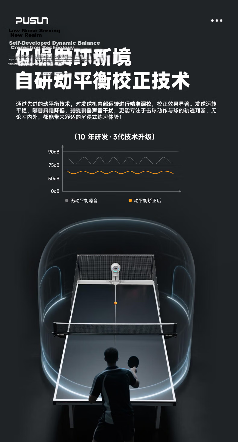 Pusang DORA Smart Table Tennis Ball Launcher Professional Trainer White (150 Balls + Ball Collector Net + Remote Control) 14