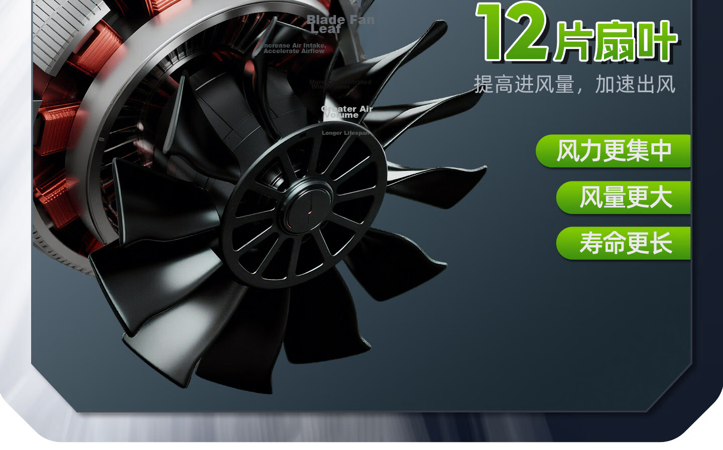 GREENER High-Power Turbo Blower Fan Industrial Lithium Battery Blower 7.5Ah 9