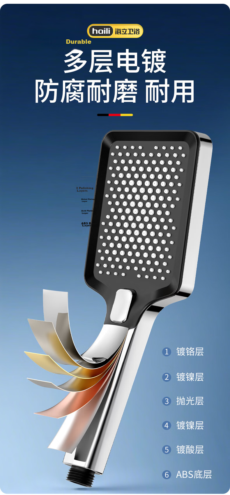 Haili Shower Pressure Boosting Spray Head Universal Large Square Panel Coarse Hole Bathroom Showerhead Single Head ZH252-G 8