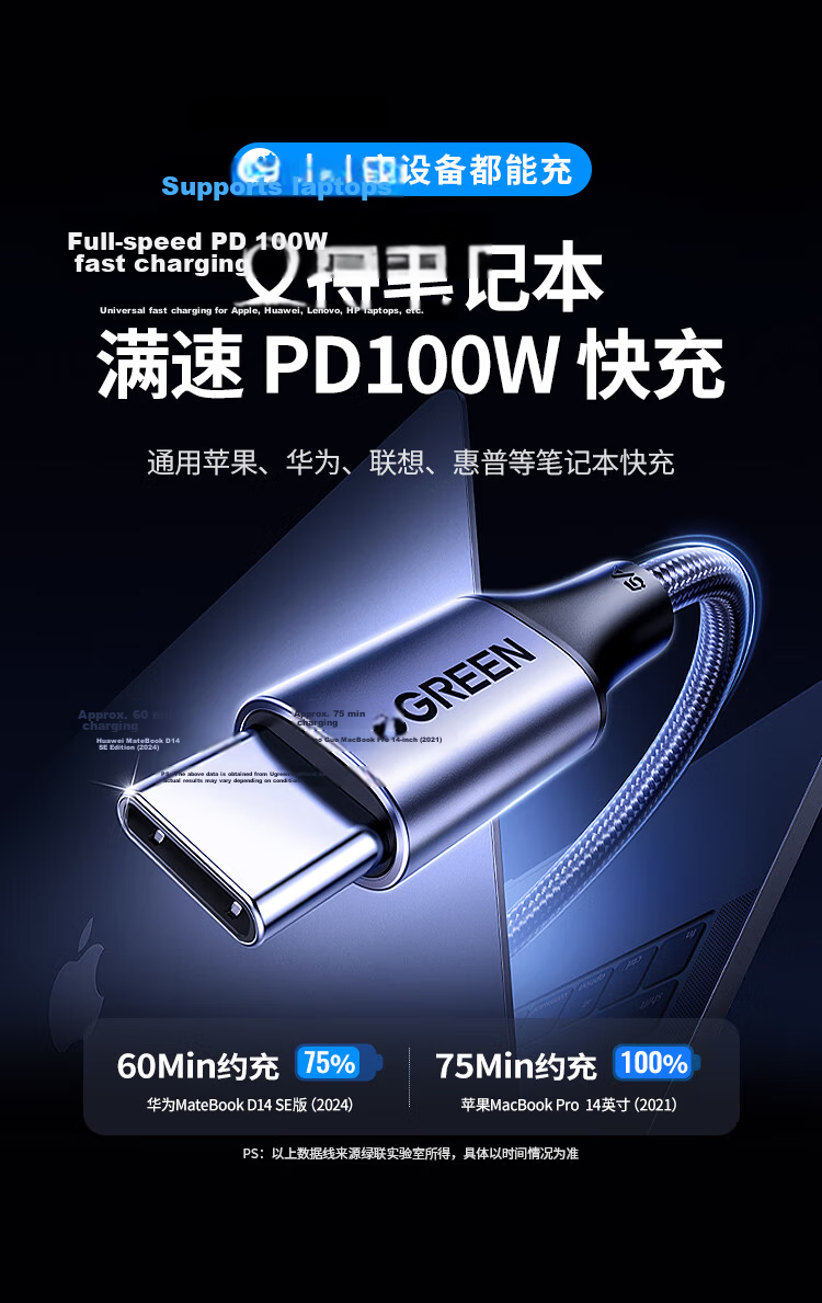 Ugreen Dual-Head Type-C Data Cable PD 100W/88W Super Fast Charging Cable for Huawei Honor Xiaomi Apple iPad MacBook Laptop Car Use 3M 5