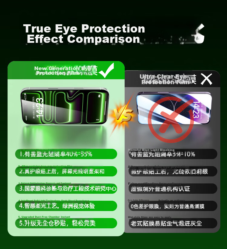 Baoshijing [Ophthalmology Center Certified] Apple iPhone 17 Pro Max Tempered Glass Screen Protector Anti-Blue Light Eye Protection Dust-Free Anti-Fingerprint Film 4