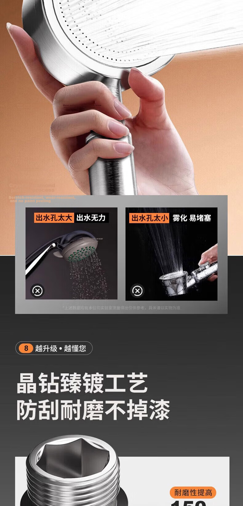 HOMK Seiko 304 Stainless Steel Pressurized Shower Head Handheld Anti-Clog Single Showerhead 9