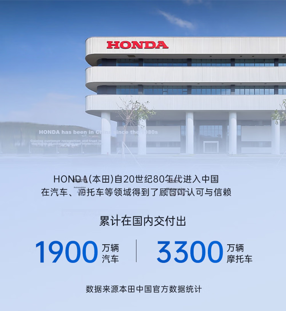 HONDA Wireless Car Washer High-Pressure Water Gun Home Use Powerful Rechargeable Lithium Battery Booster 1