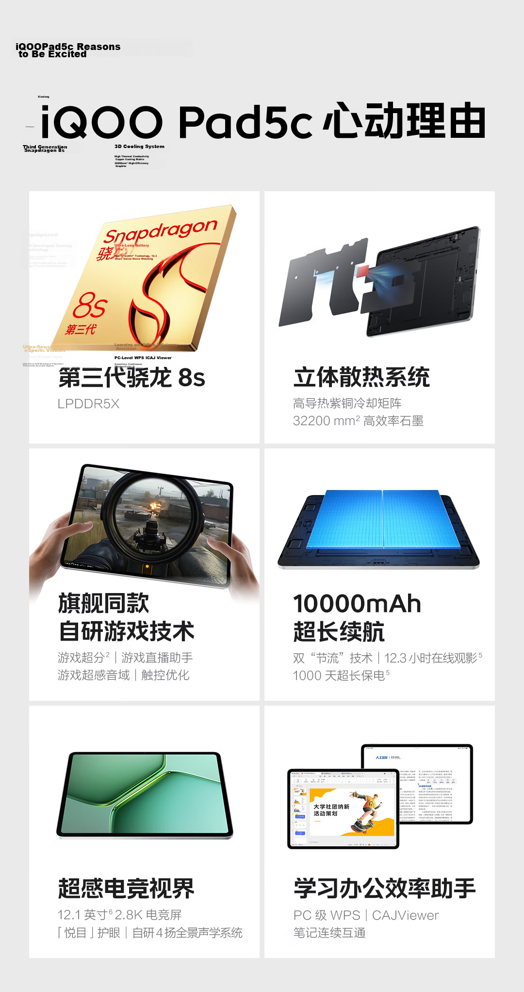 IQOO Pad5c 12GB+256GB Gray Crystal 3rd Gen Snapdragon 8s 12.1-inch 2.8K Gaming Display 10000mAh Long Battery Life Tablet Computer vivo 1