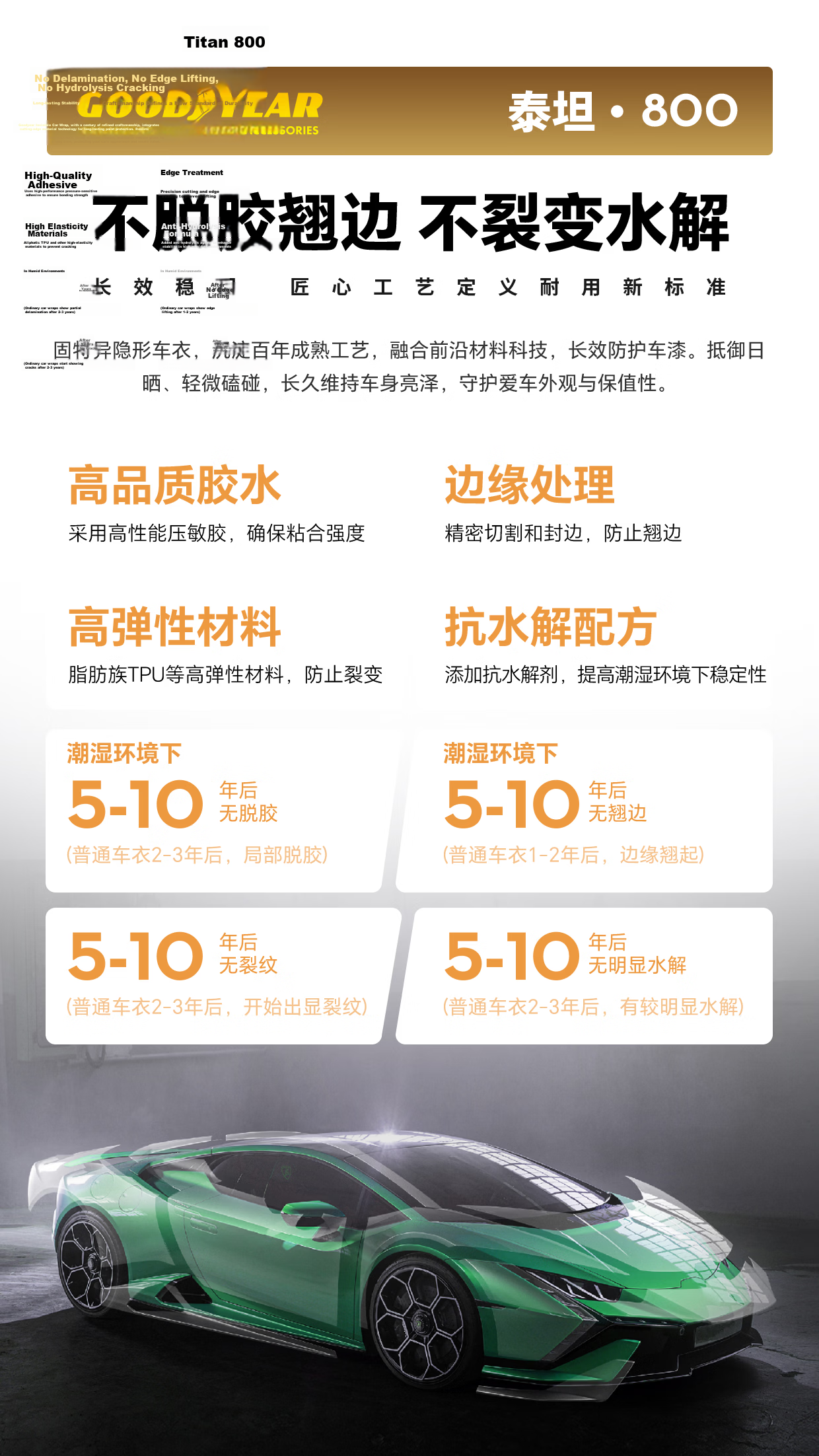 Goodyear Invisible Car Wrap Full Vehicle TPU Protective Film Scratch-Resistant Brightening Paint Protection Titan 800 Series Sedan Eligible for Government Subsidy 11