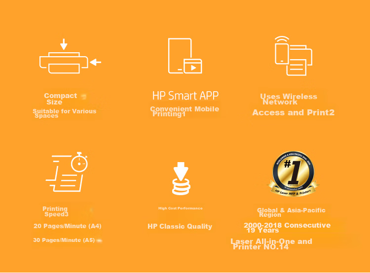 HP 108w Wireless Laser Printer Compact Home Student Higher Configuration (Sharp Series) 2