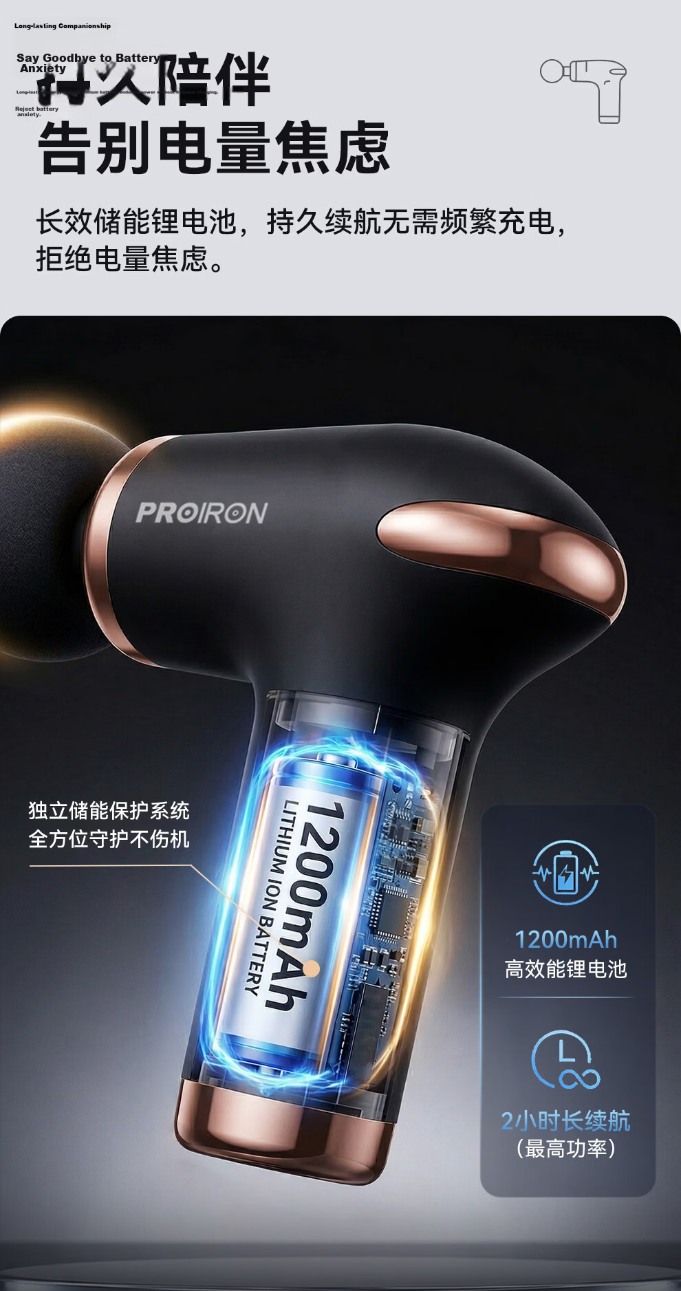PROIRON Puliai Fascia Gun Massager Shoulder Neck Waist Back Massager Mini Portable Gift for Parents Mother's Day Valentine's Day Qixi Festival Birthday 12