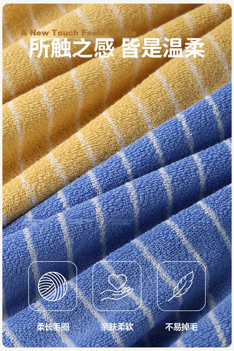 MINISO Cotton Face Towel Soft Absorbent Antibacterial Home Use Adult Blue+White Blue 4