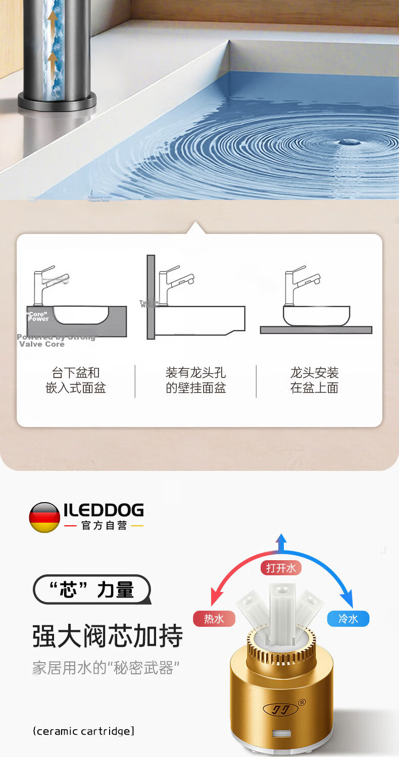 ILeddog Seiko All-Copper Basin Faucet Bathroom Sink Mixer Tap Hot and Cold Water Swivel ZCMLT 16