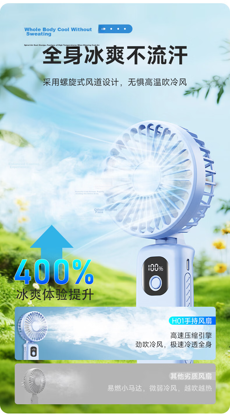 Capeden 5200mAh Large Capacity Handheld Mini Fan, Strong Wind Neck Hanging Fan, Long Battery Life Portable Outdoor Rechargeable Fan for Office Dorm Desktop H01 White 6