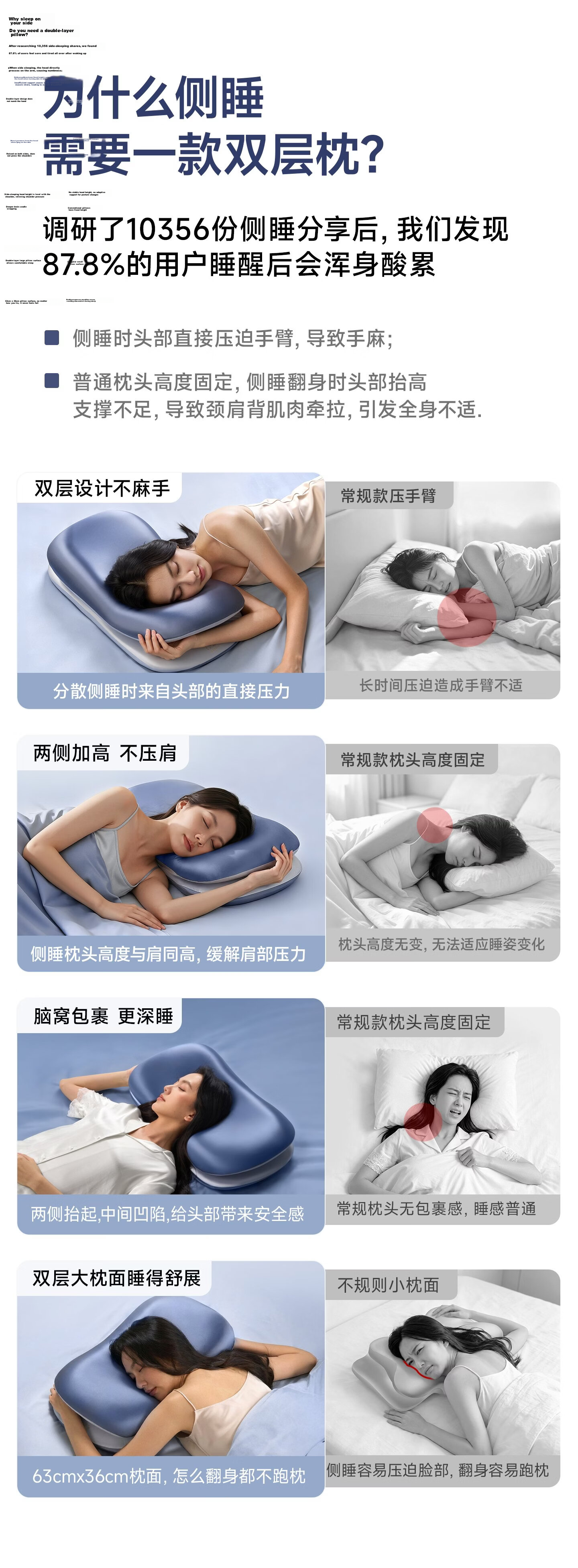 CEENIU Hot Selling No.1 Side Sleeping Pillow Neck Support Sleep Aid Core High Pillow Memory Foam for Men and Women Adults 8