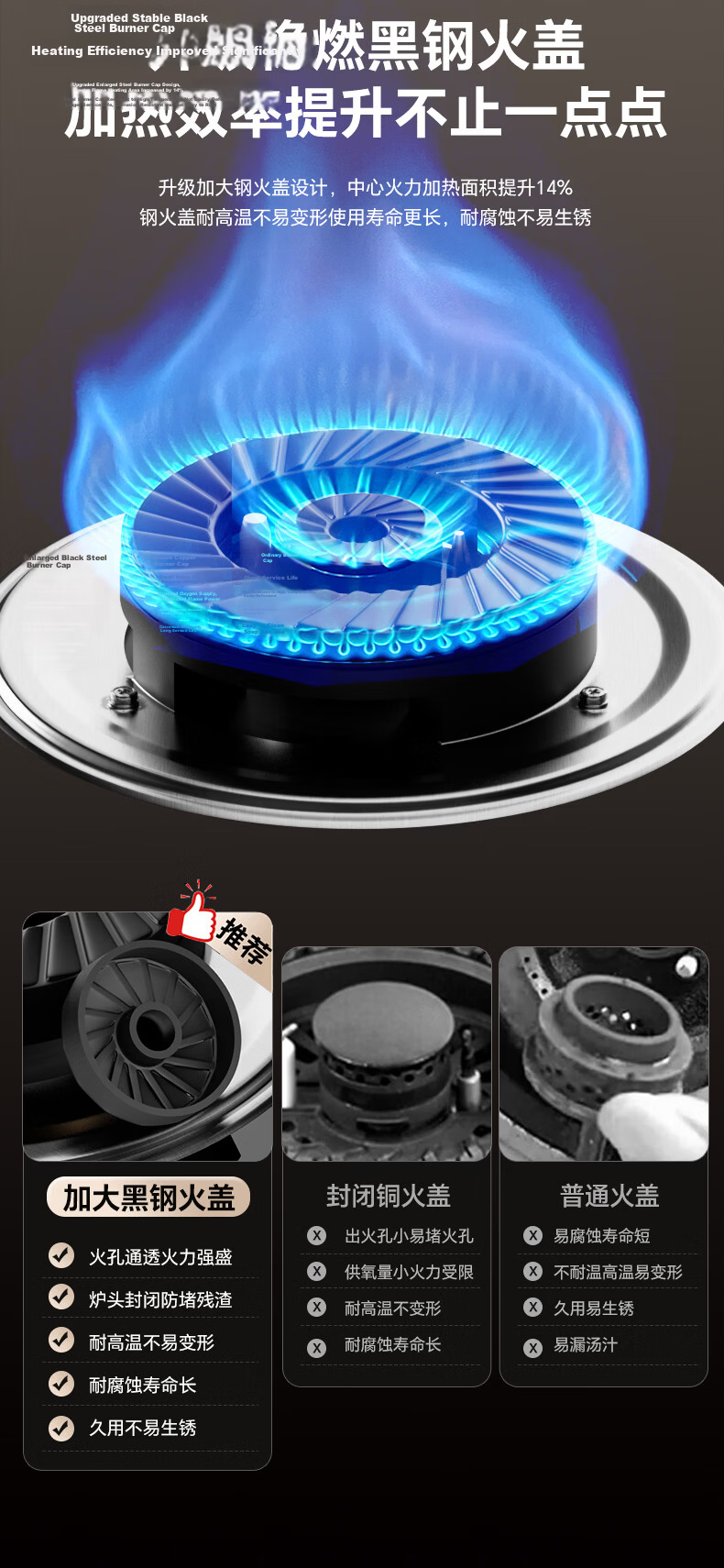 Canbo Natural Gas Stove Double Burner 5.2KW High Firepower First-Level Energy Efficiency Stainless Steel Panel Removable Burner Windproof Energy Concentration Cover Built-in Kitchen Double Eye Stove Q 4