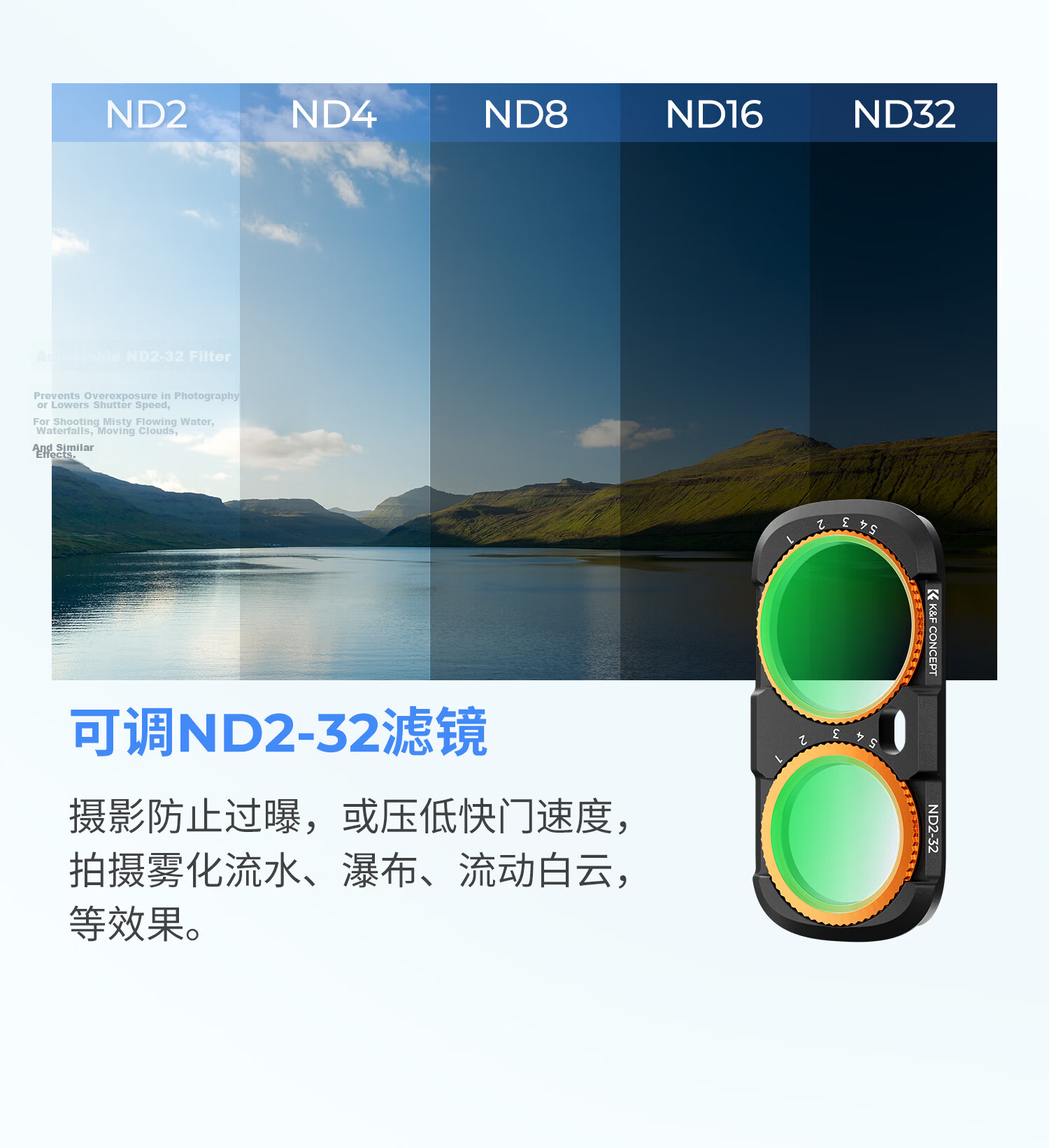 Zall Luna Ultra Filter Sports Camera Filter Set Pocket Camera Filter Insta Accessories Magnetic Quick-Release Filter Black Soft 1/4 Black Soft 14