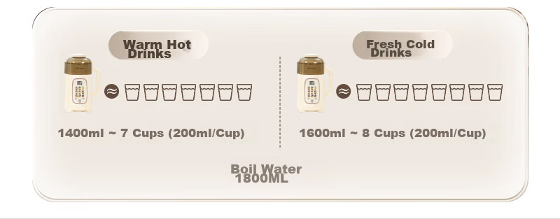 Royalstar Blender Household Soy Milk Maker 1.8L Fully Automatic Multifunctional Scheduled Noise-Reducing Juicer Grain Cooker Baby Food Processor New Soft Sound RD-200U68 5