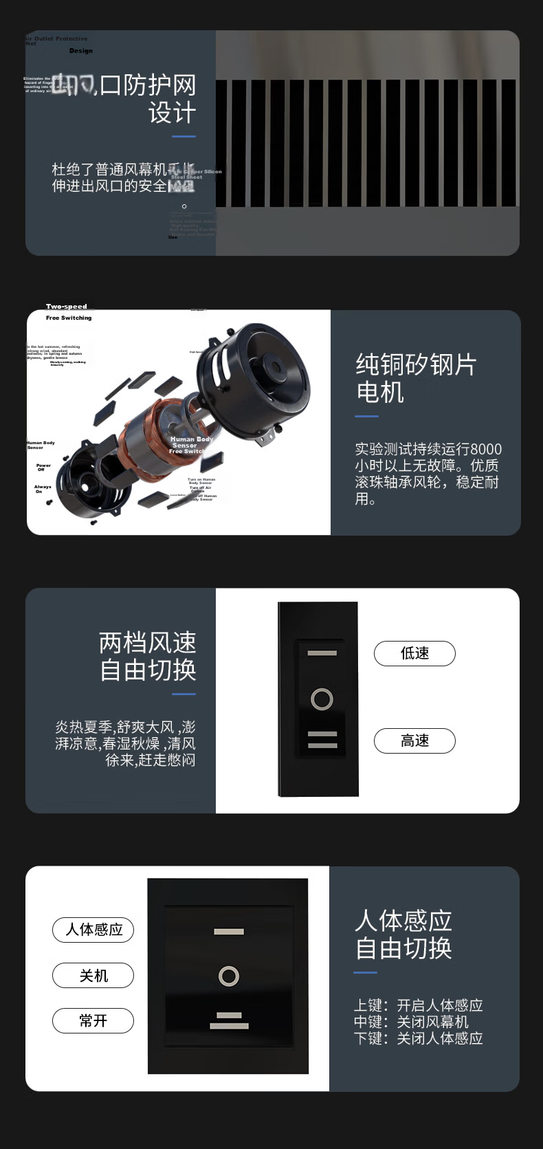 Theodoor Elevator Air Curtain Fan for Elevator Cabin Ventilation and Cooling, White Switch Model FM-1008DT-M 11