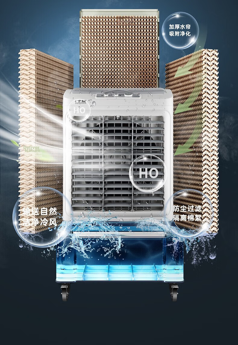 SAST Water-Cooled Fan / Industrial Fan / Air Cooler / Cooling Fan / Industrial Blower / Industrial Air Cooler / Workshop Industrial Fan [Model 730L] 14