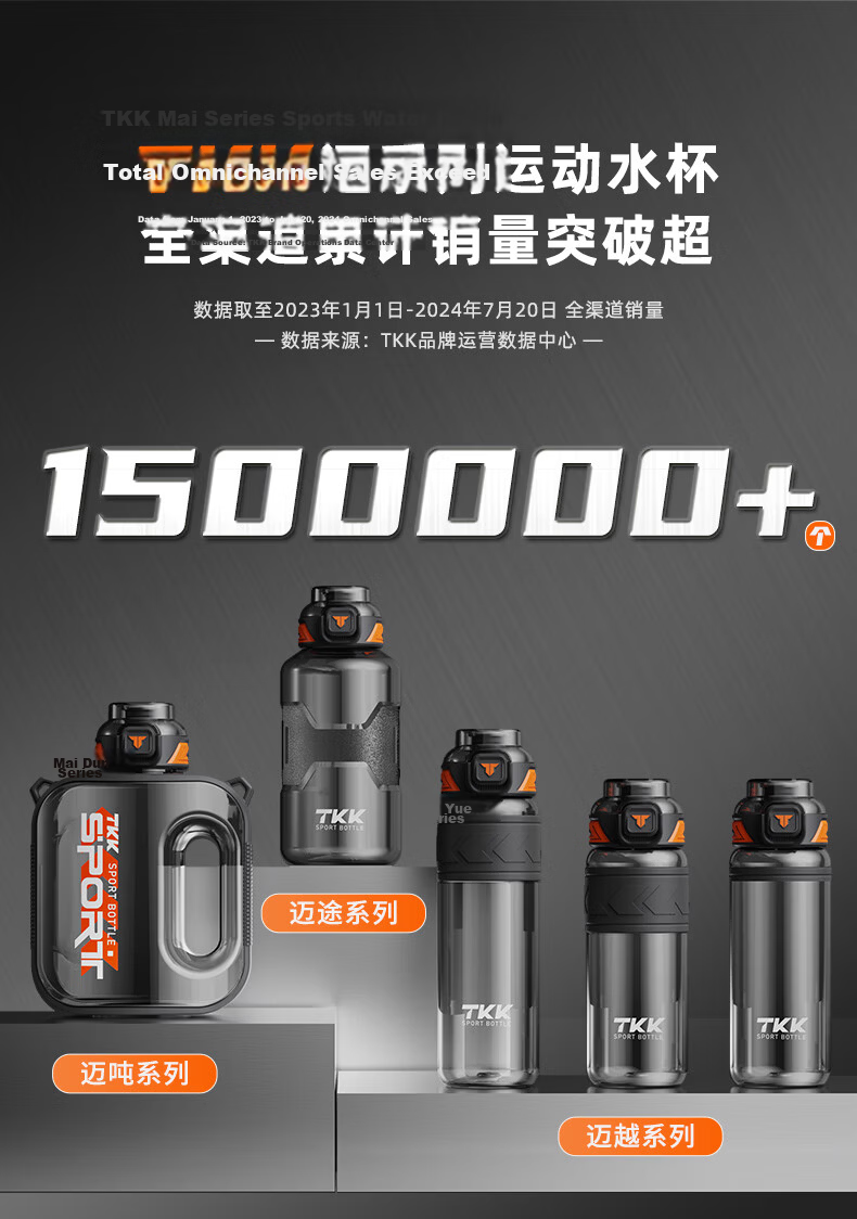 TKK Sports Water Bottle Large Capacity Tritan High Temperature Resistant Kids Student School Military Training Cup 1