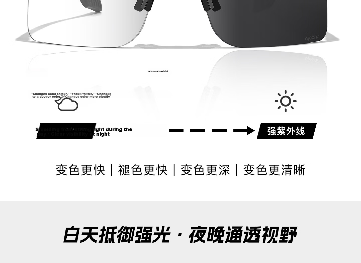 CAPONI Cycling Glasses Day and Night Photochromic Sunglasses Men Outdoor Sports Windproof Running Mountaineering Protective Eyewear Women 10