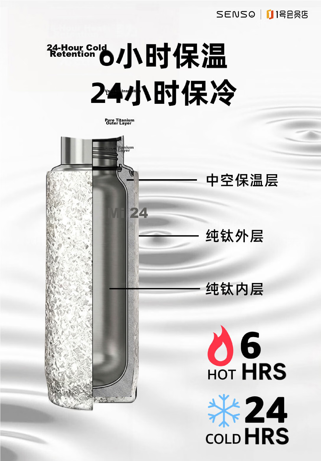 SENSO Pure Titanium Insulated Tea Separation Smart Portable Car Travel High-End Health Preservation Gift Cup 10
