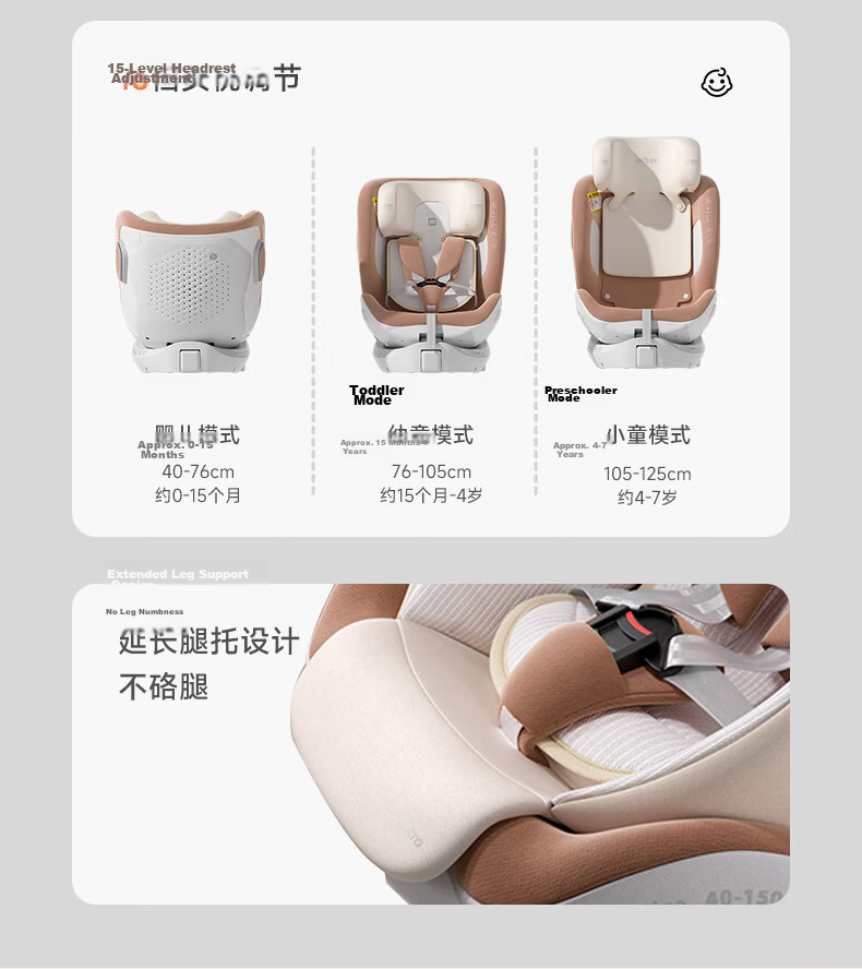 Miber Ultra Newborn Baby Child Safety Car Seat Adjustable Recline 0-12 Years Ventilated 23