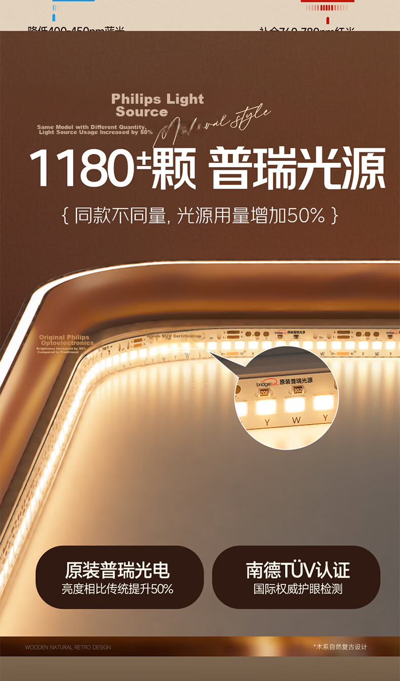 HP Ceiling Light Full Spectrum Cree Eye Protection Living Room Lamp Vintage Walnut Whole House Lighting Set Morning Light 8