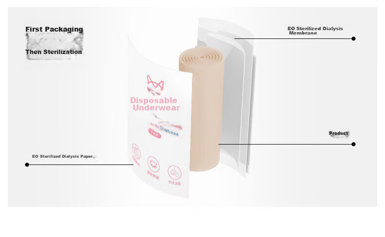 Miiow Disposable Women's Ice Silk Seamless Sterilized Wash-Free Skin Color Summer Travel Daily Use Antibacterial New Style S Size Underwear 10A 6