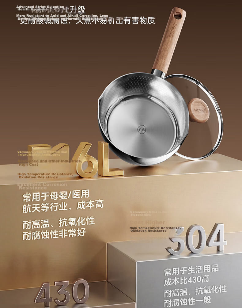 Supor Snow Flat Pot Lightweight 316L Composite Steel Thickened Milk Pot Multi-Purpose Induction Cooker Compatible 16cm 3