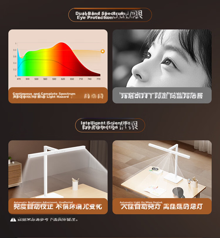 BULL Eye Protection Full Spectrum AA Grade Children's Study Desk Lamp 12W 4