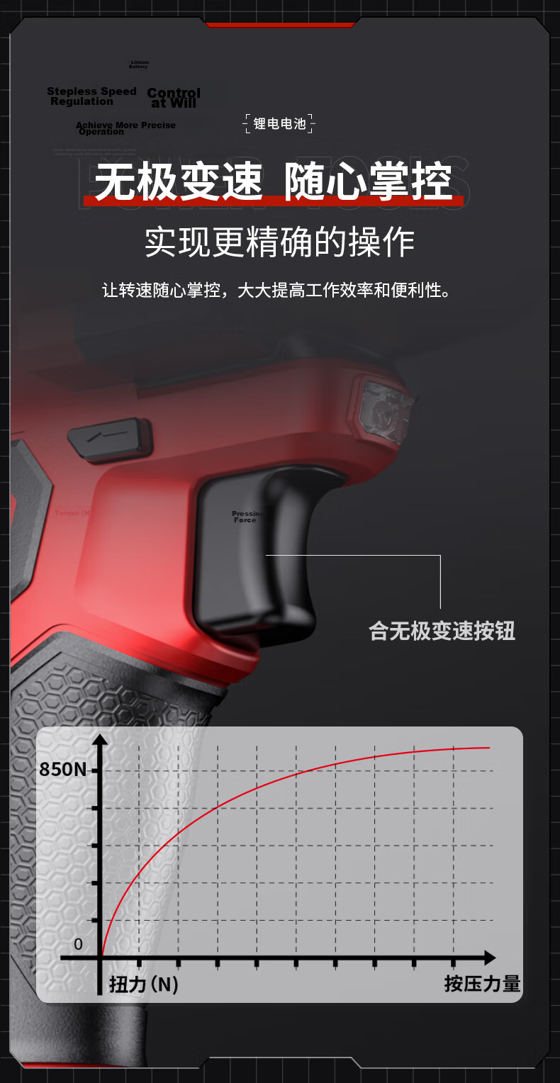 DELIXI Brushless Lithium Electric Impact Wrench High Torque Carpenter Electric Air Gun Auto Repair Wrench 11
