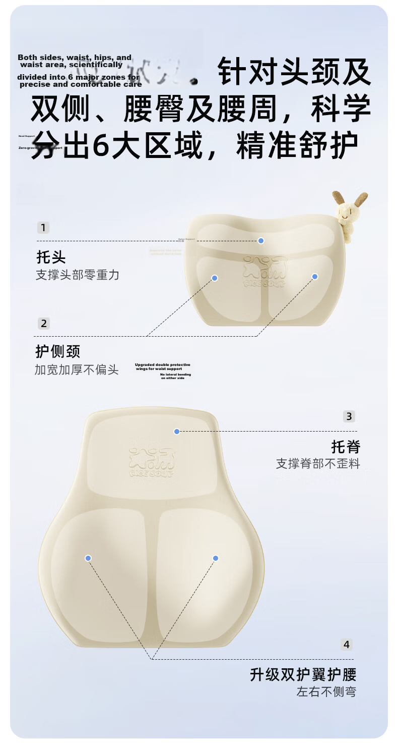 Rice Soup Car Headrest Neck Pillow Car Seat Office Lumbar Support 5A Antibacterial Driving Waist Protector for Long Sitting 12