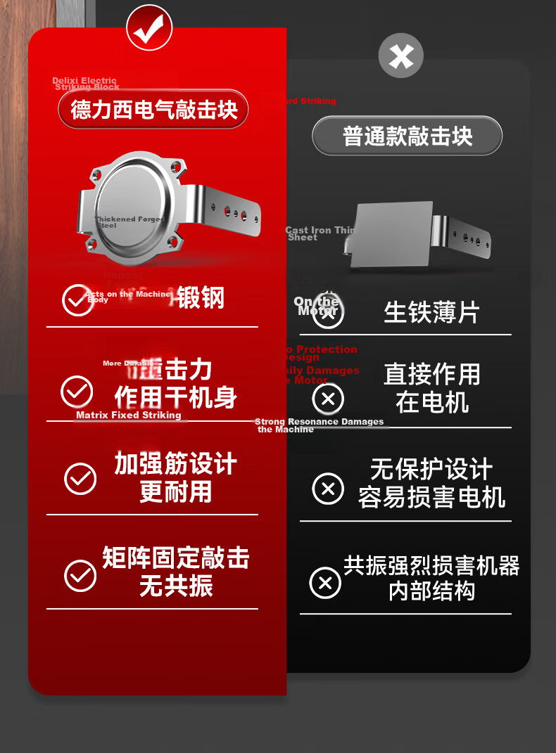 DELIXI ELECTRIC Brushless Impact Screwdriver Cordless Electric Screwdriver Rechargeable Lithium Drill Power Tool 5