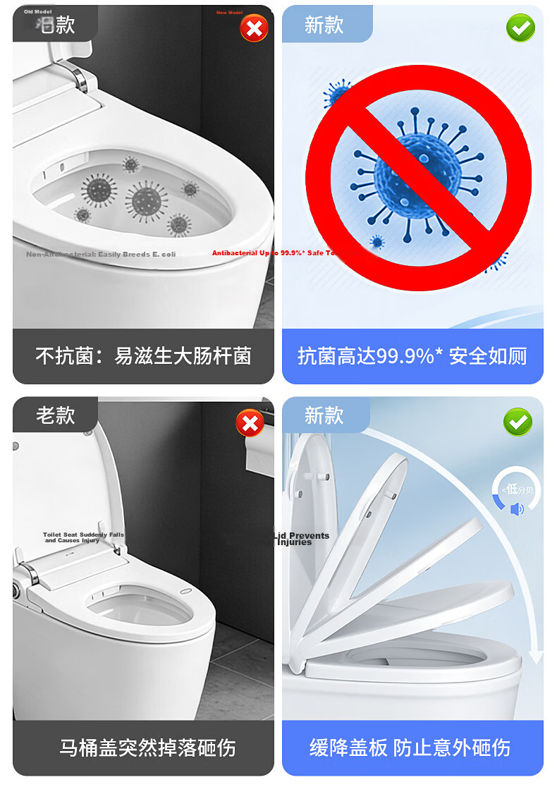 Muvi Antibacterial Universal U-Shaped Enlarged Thickened Toilet Seat Cover Slow-Closing Cushion Lid for Old-Style Toilets 6