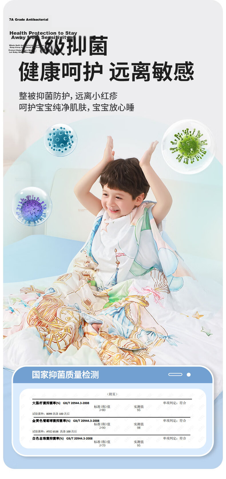 Nanjiren Kids Anti-Kick Quilt Large Child Hugging Quilt Cooling Baby One-Piece Belly Protection Sleeping Bag 150*150cm 8