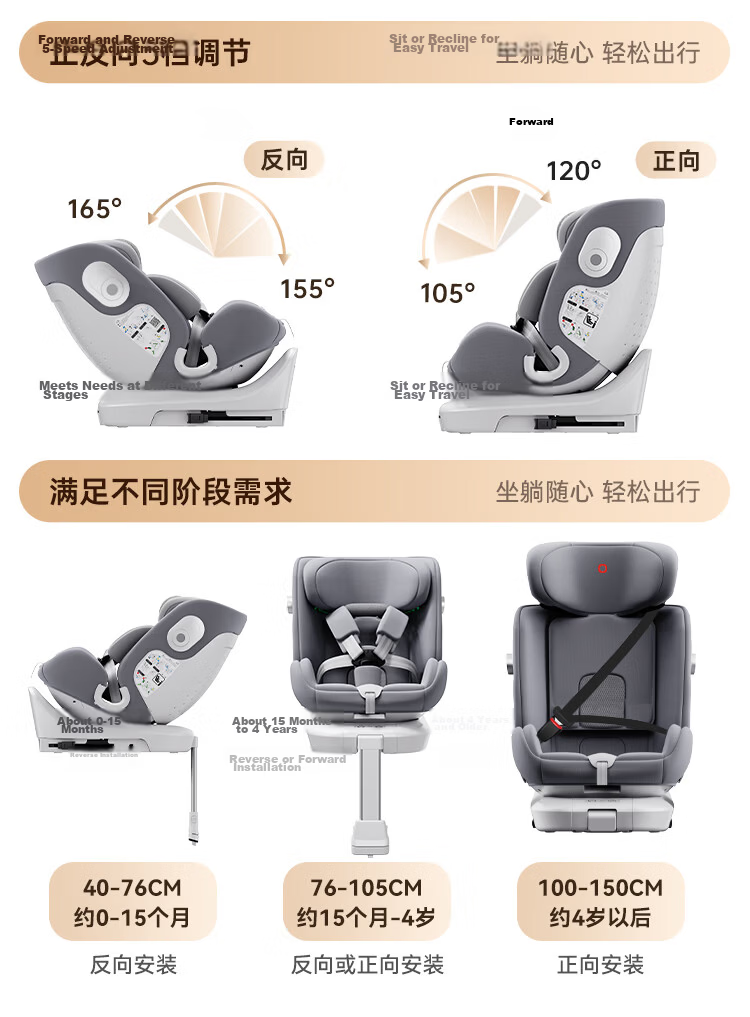 JD Jingzao Children's Car Safety Seat 0-6-12 Years Baby i-Safe Dual Ventilation Business Class 3.0 Green Grape 14