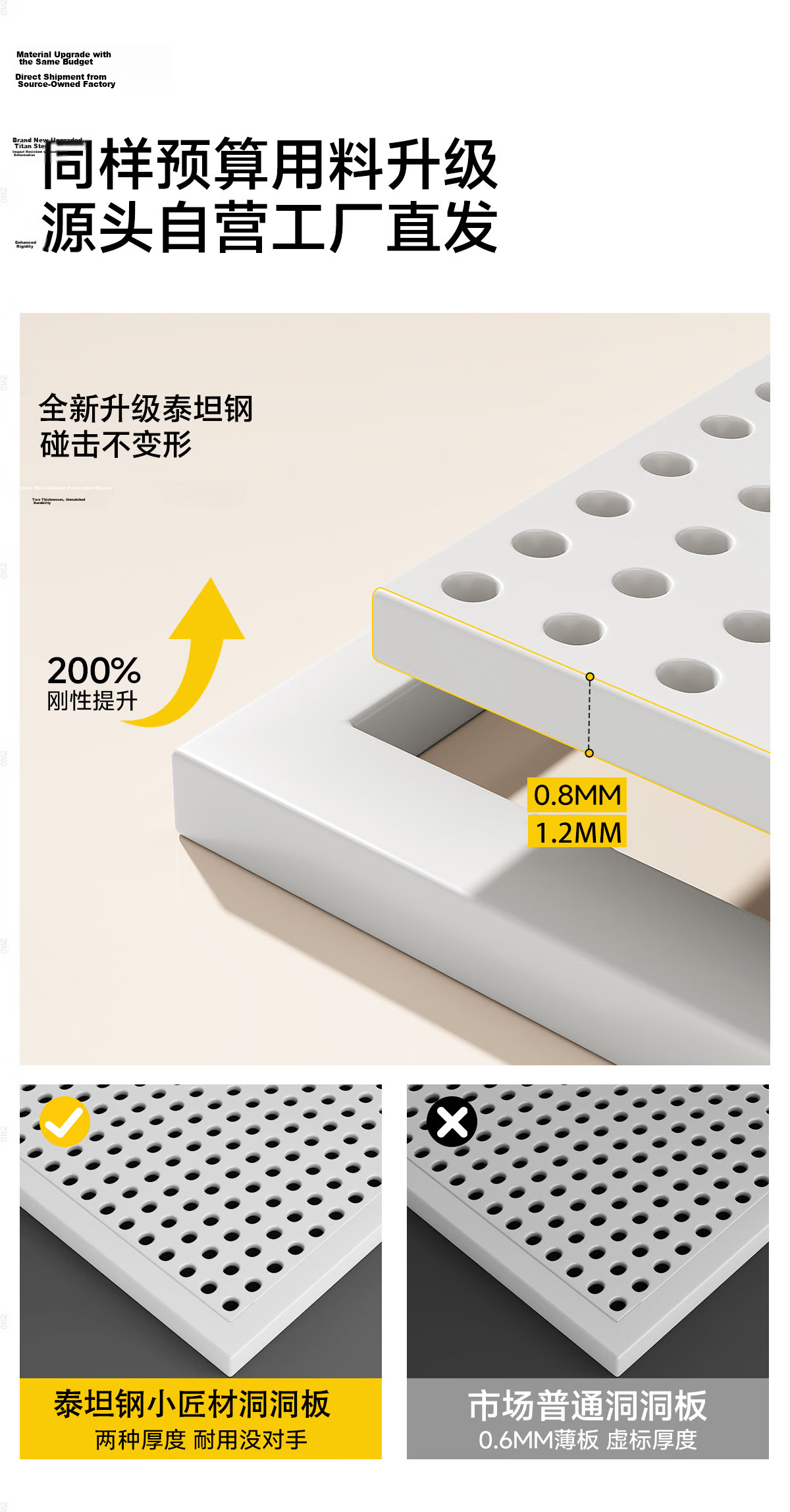 Xiaojiang Material Pegboard Wall Shelf No-Drill Dormitory Living Room Wall Hardware Tool Display Rack 80*120 White 7
